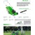 Газонокосилка бензиновая Viking MB 443 X в Новороссийске