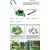 Газонокосилка бензиновая Viking MB 3 RTX в Новороссийске